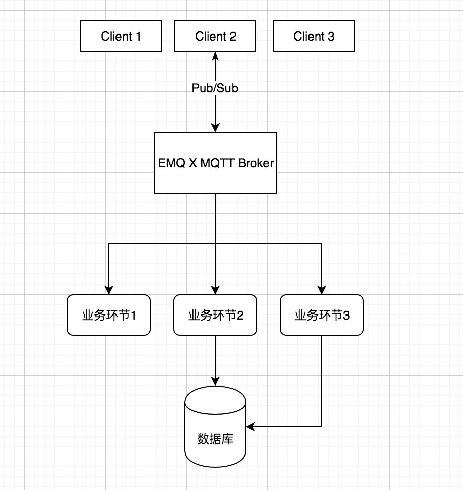 image-20191125175514239