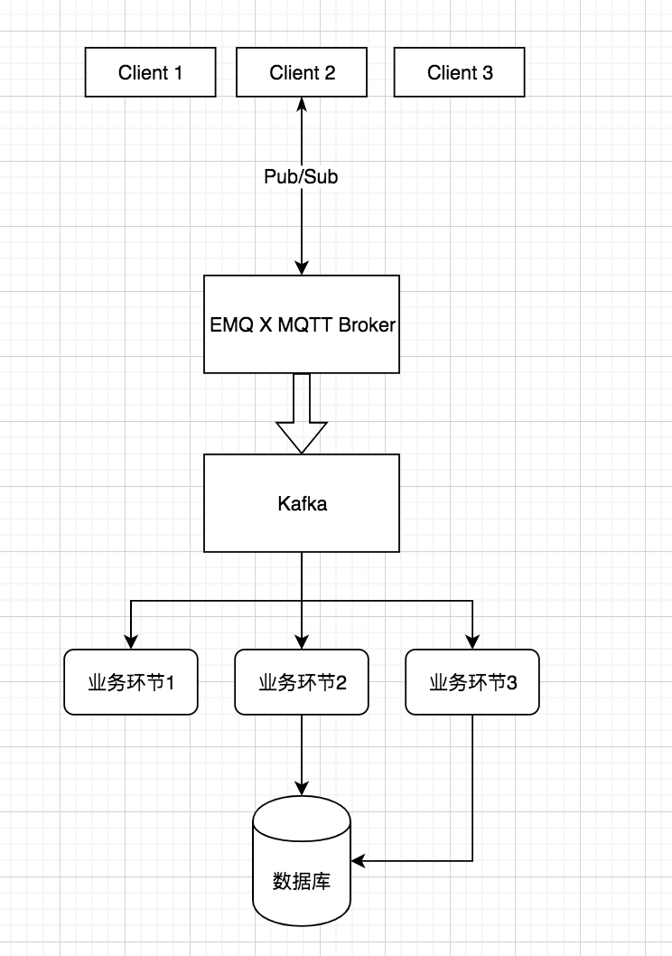 image-20191125180244509